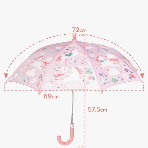 Stephen Joseph Kids' Color Changing Umbrella - Picture 3 of 3